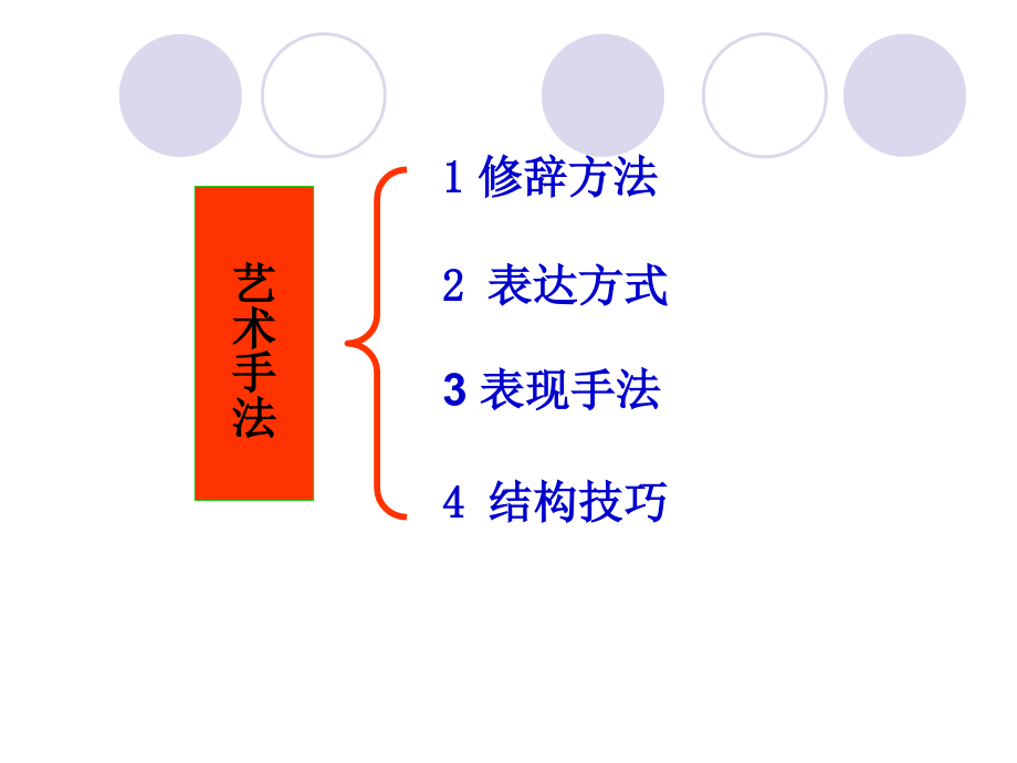 《古代诗歌阅读手法汇编及运用分析》课件 (优秀实用)_第2页