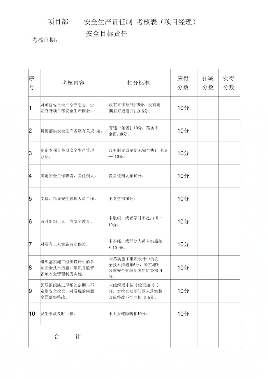 《项目部管理人员考核表.》_第1页