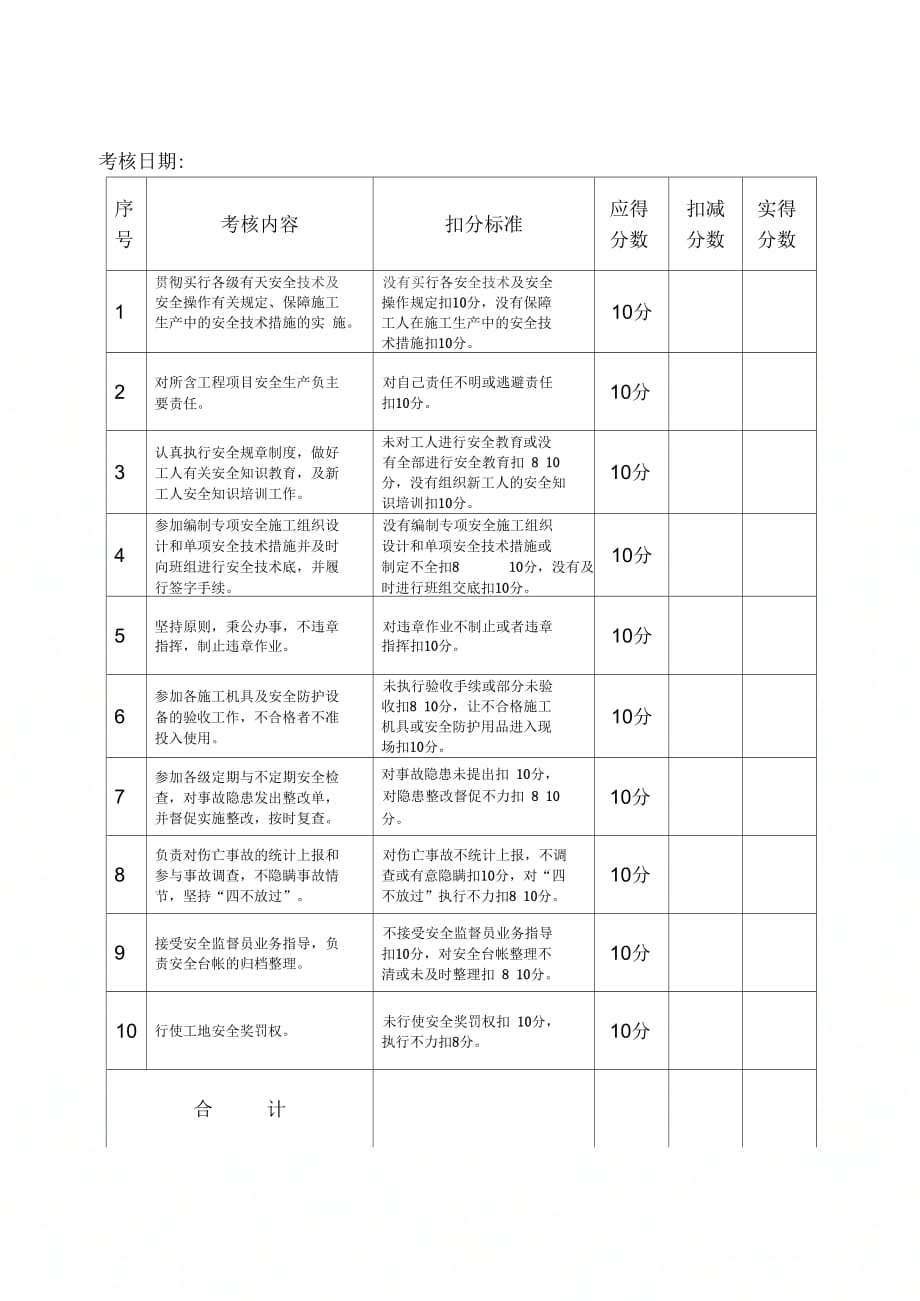 《项目部管理人员考核表.》_第4页