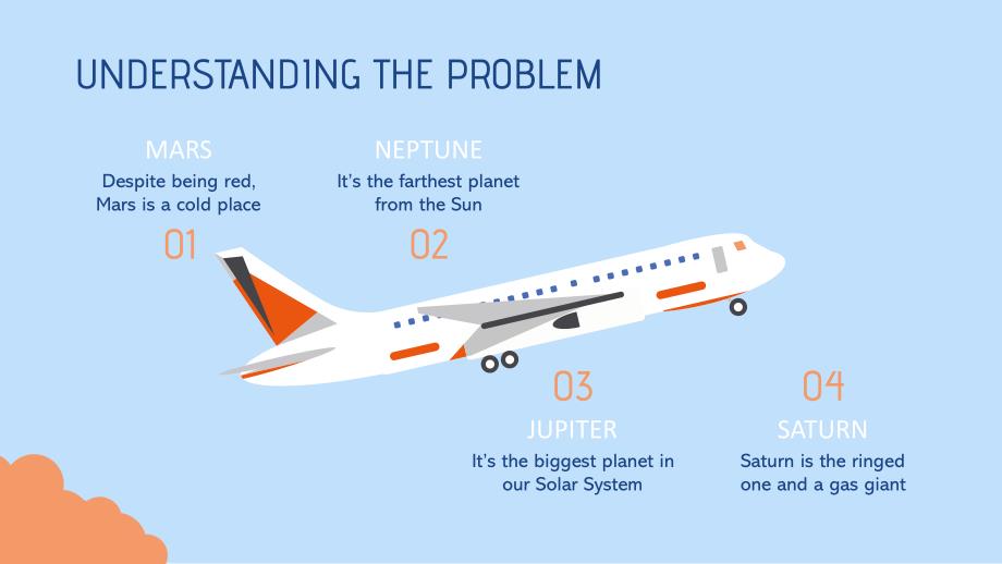 航空公司咨询介绍汇报PPT模板_第4页