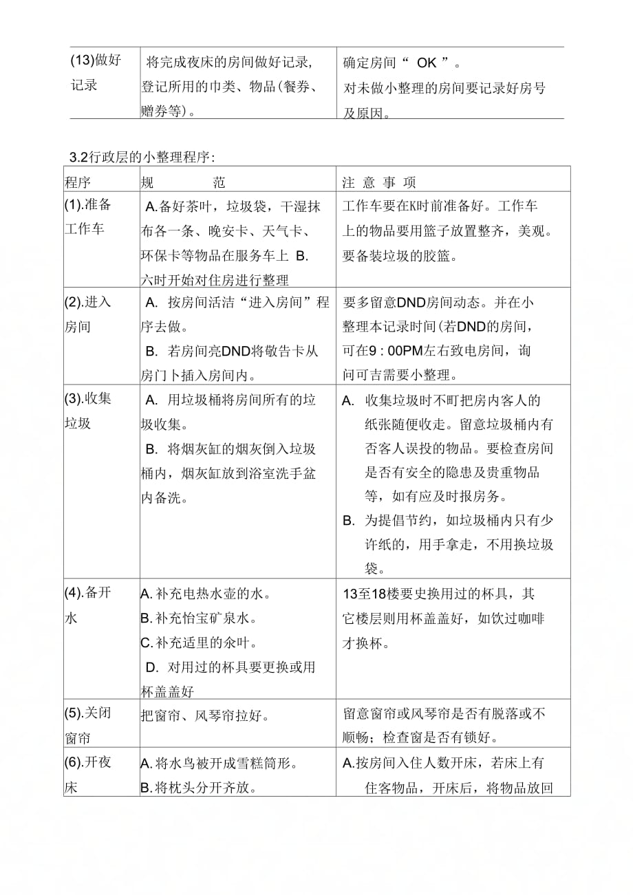 《酒店客房培训手册--08-03小整理操作规范》_第3页