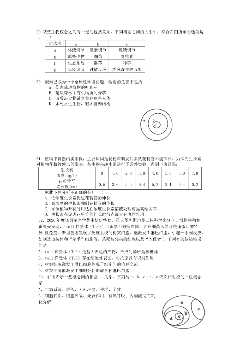 河南扶沟县高级中学2020学年度高二生物下学期第三次月考新人教版_第4页