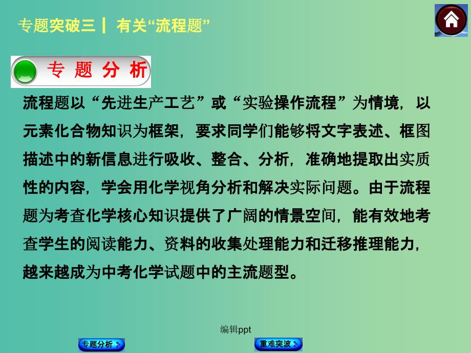 中考化学基础复习 专题突破3 有关“流程题” 新人教版_第1页