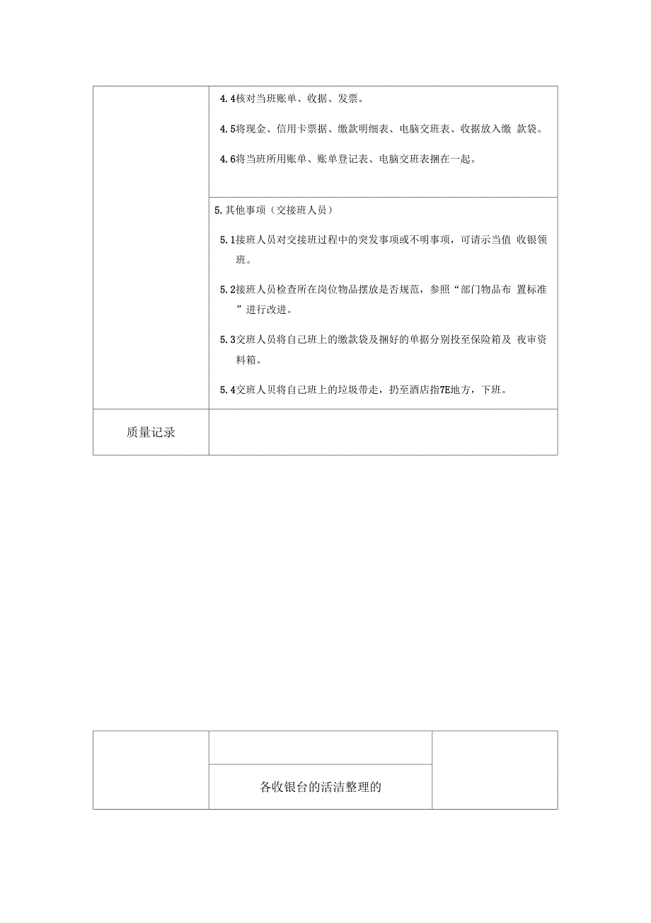 《酒店财务部SOP》_第2页