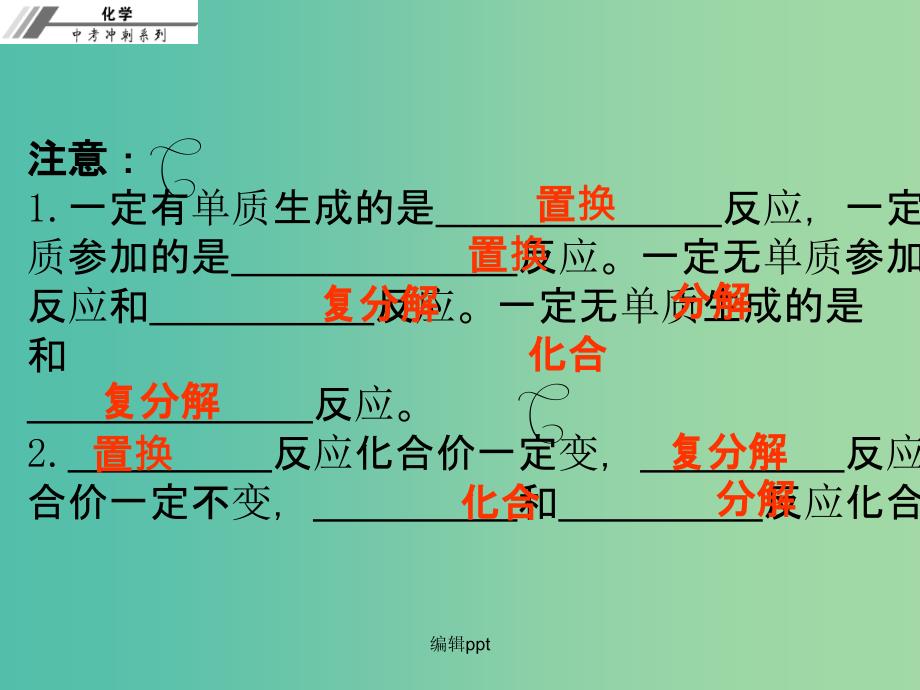 中考化学冲刺复习 第7章 化学反应的类型 新人教版_第4页