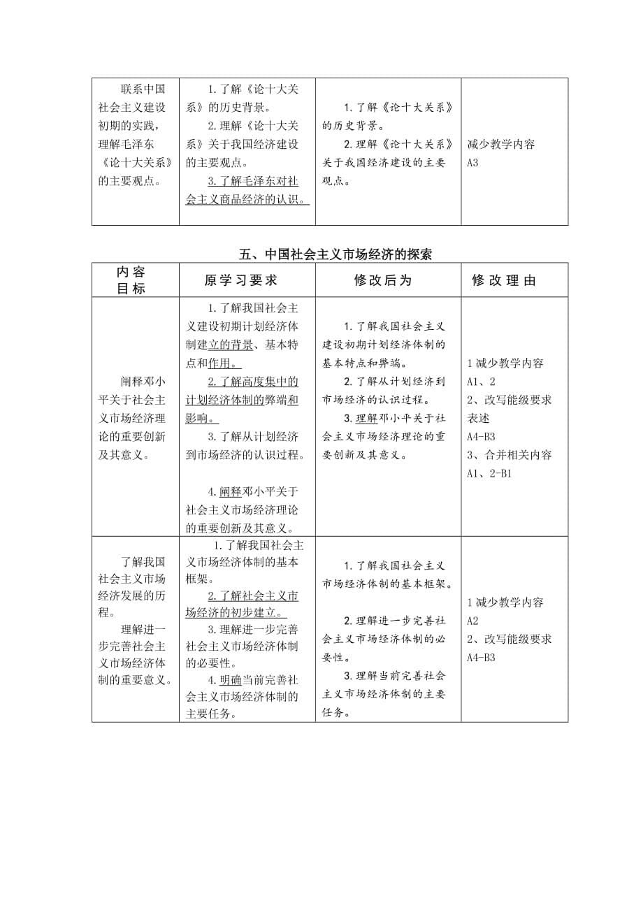 政治：5.选修：经济学常识教学要求修改说明_第5页