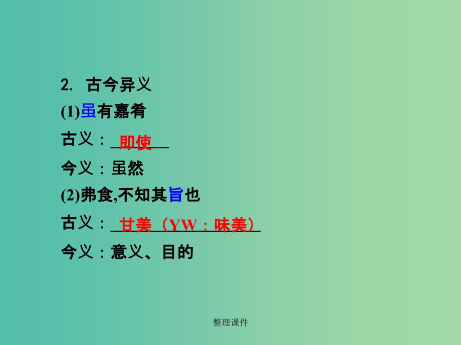 中考语文 第一部分 古代诗文阅读 专题一 文言文阅读 第5篇《礼记》一则_第3页