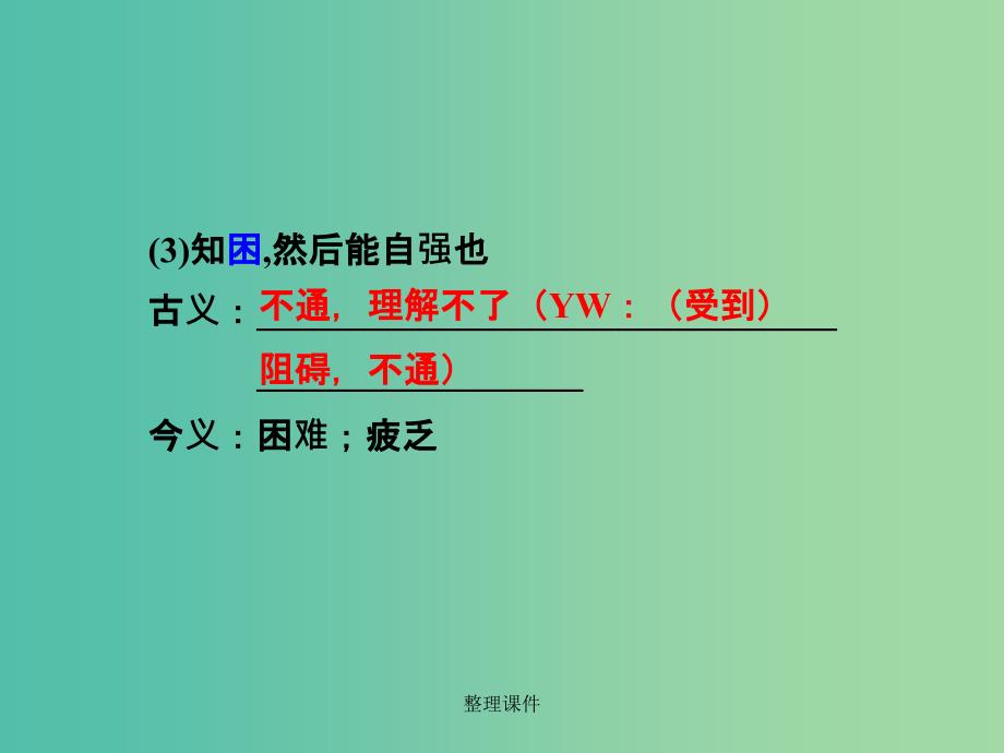 中考语文 第一部分 古代诗文阅读 专题一 文言文阅读 第5篇《礼记》一则_第4页