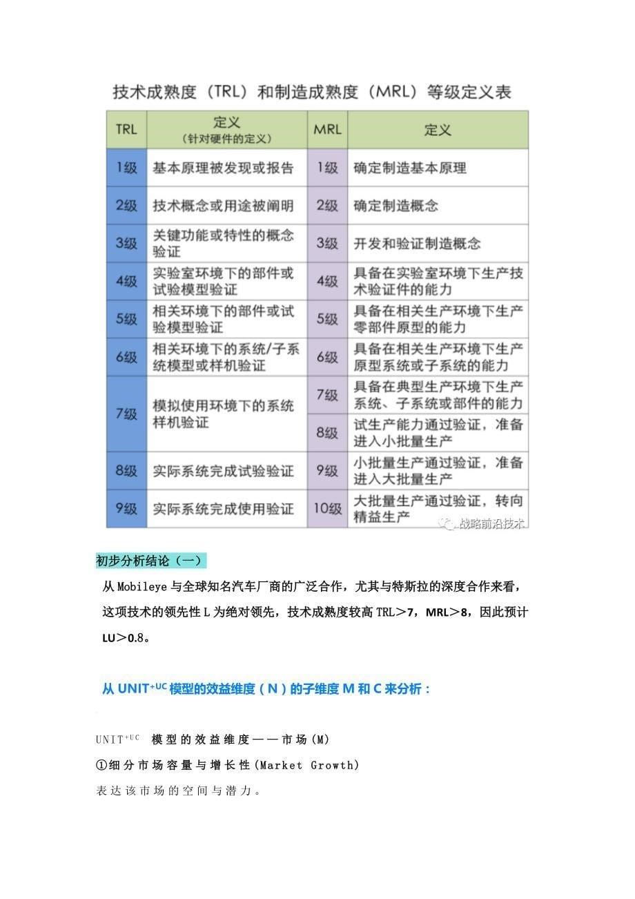 42.科创企业资产评估模式探讨（四）_第5页