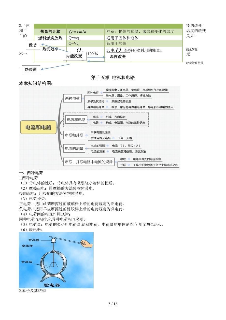 九年级物理各章节知识点总结（精编）_第5页