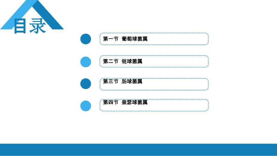 医学微生物学-第一篇　细菌学 第八章 球菌_第2页