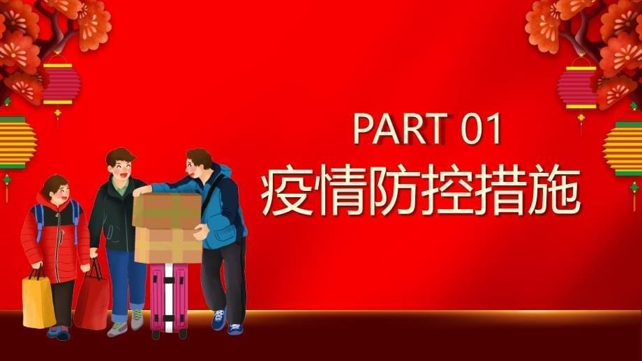 返乡疫情预防2021春运疫情防控知识教育宣讲汇报精品ppt课件_第5页