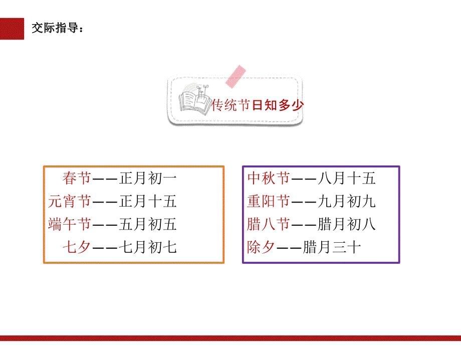 三年级语文下册《综合性学习-中华传统文化》授课-课件—人教部编版_第5页