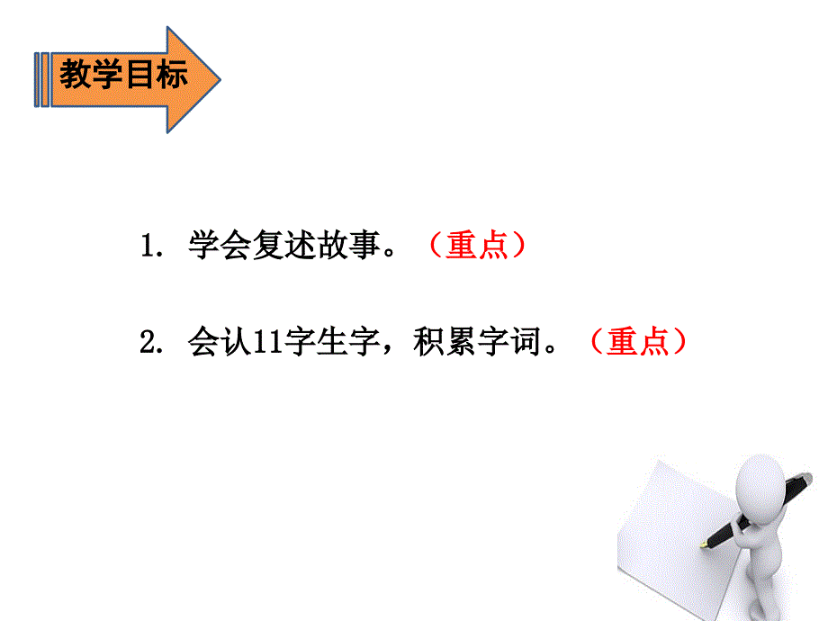 三年级语文下册《语文园地八》授课教学课件—人教部编版_第3页