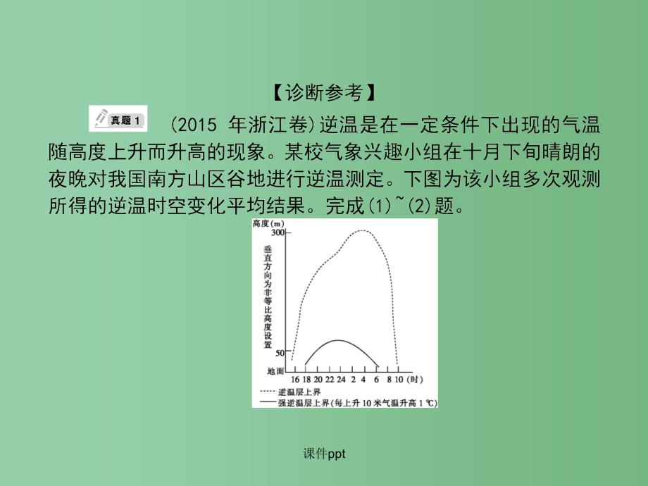 高考地理二轮复习 细致讲解专题二 大气运动_第3页