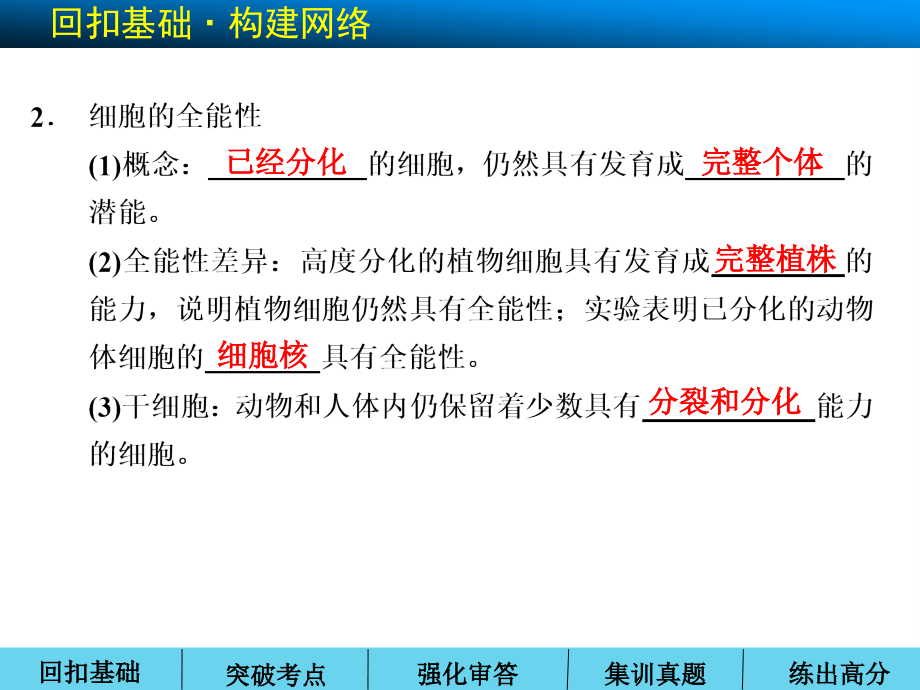 高三一轮复习课件 细胞的分化、衰老、凋亡及癌变[宣讲]_第4页