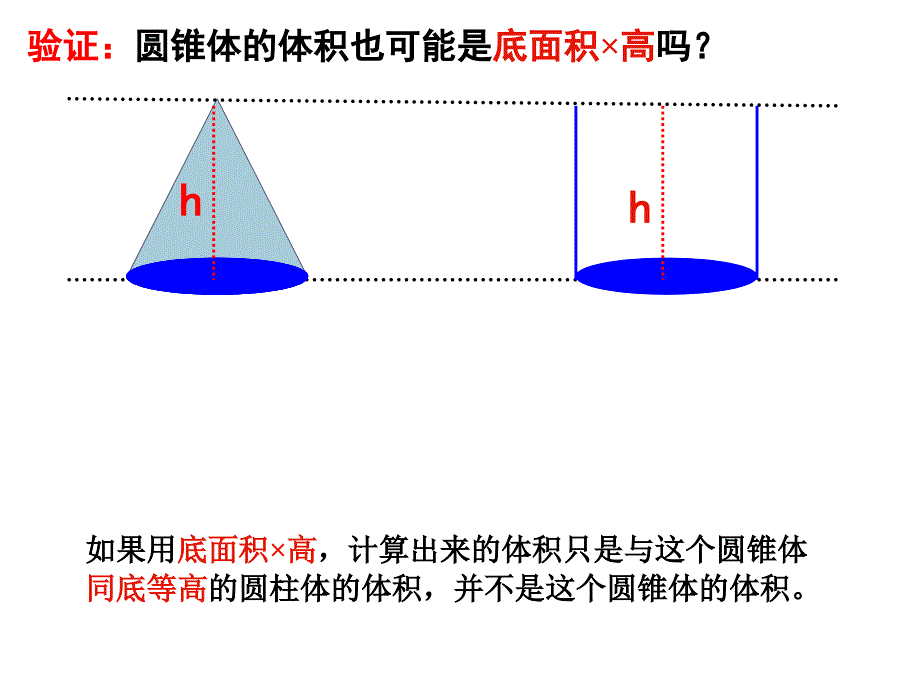 六年级数学下册课件-3.2.2《圆锥的体积》-人教版(共32张PPT)_第4页