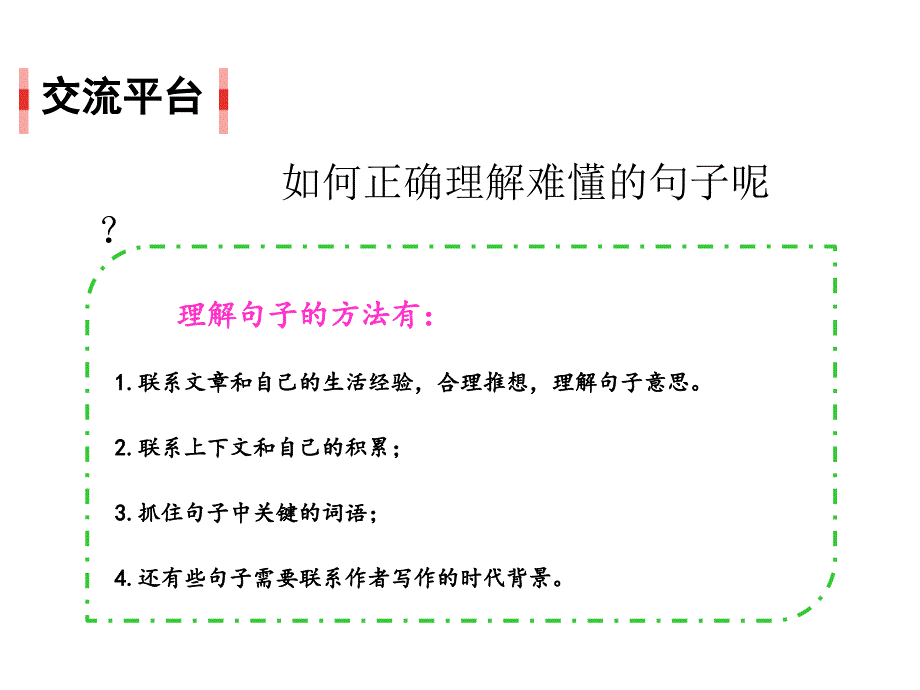 三年级语文下册《语文园地六》授课-课件稿—人教部编版_第4页