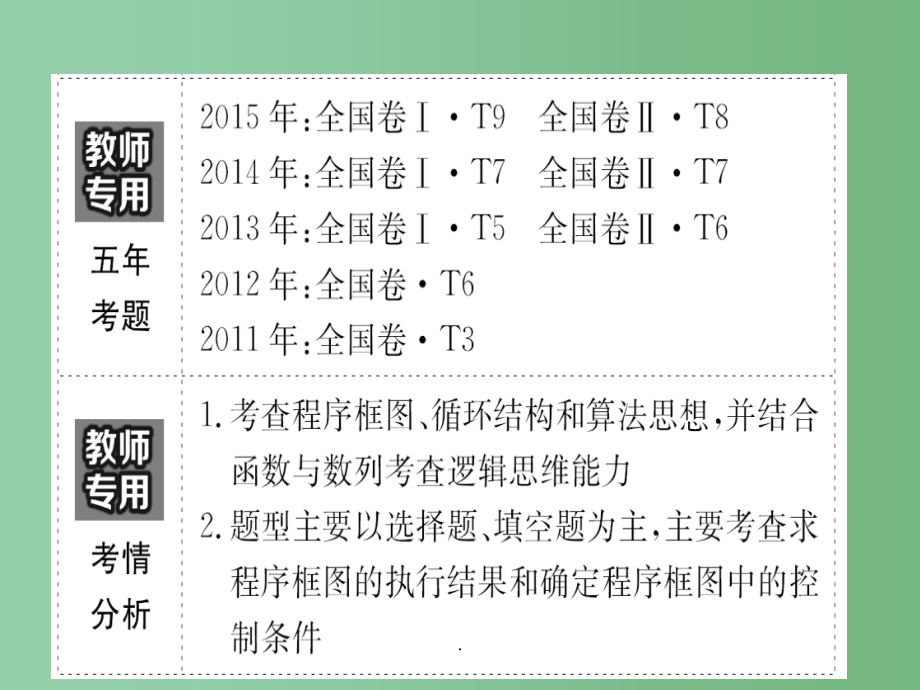 高考数学一轮复习第九章算法初步统计统计案例9.1算法与程序框图基本算法语句理_第3页