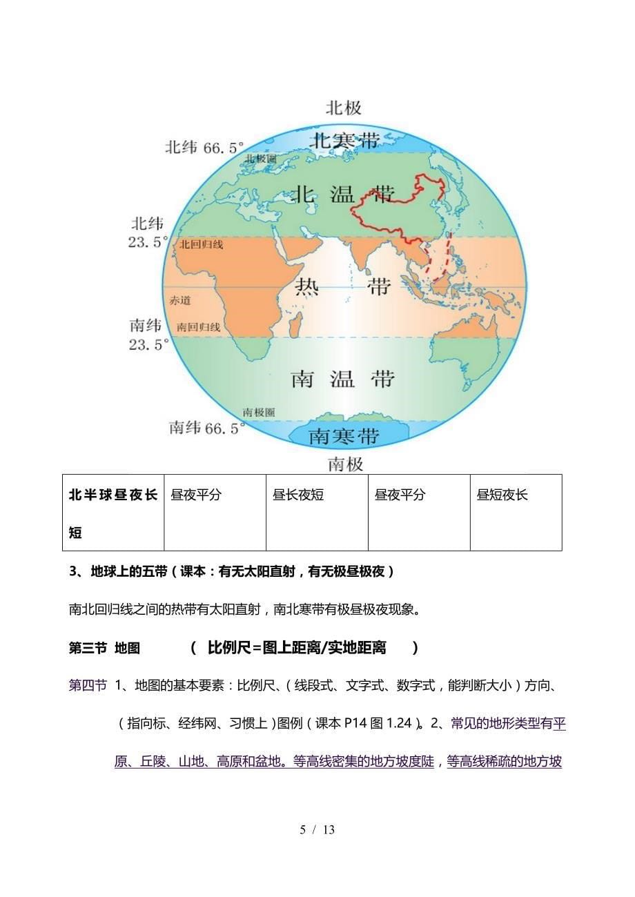 六年级上册地理复习提纲(16开)（精编）_第5页