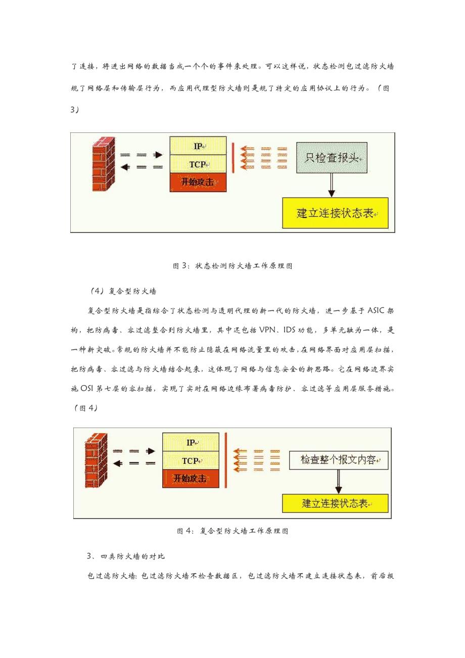 全方位讲解硬件防火墙的选择文档_第3页