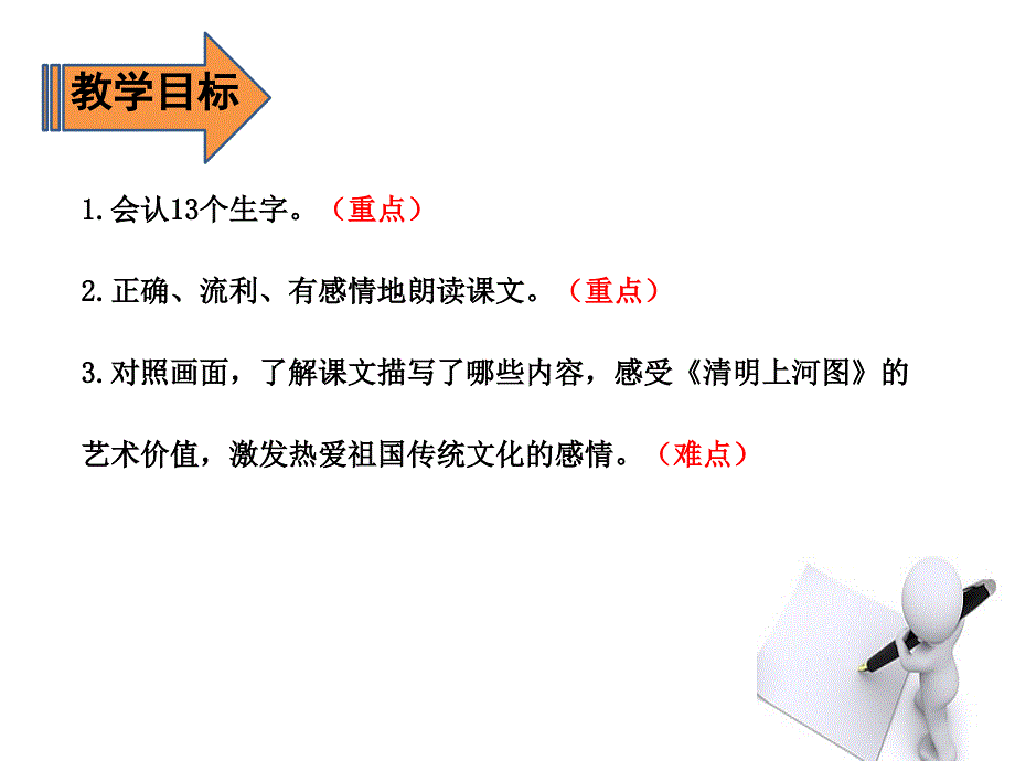 三年级语文下册《12-一幅名扬中外的画》授课-课件—人教部编版_第2页