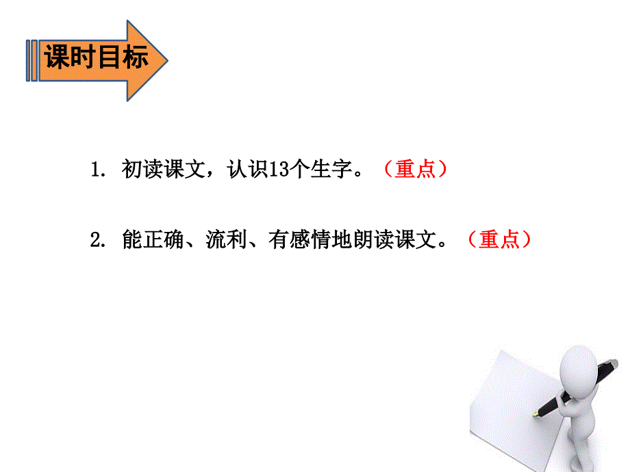 三年级语文下册《12-一幅名扬中外的画》授课-课件—人教部编版_第3页