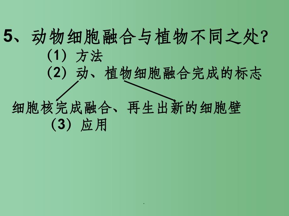 高考生物专题复习 动物细胞融合与单克隆抗体实用_第3页