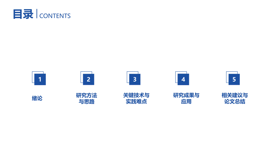 蓝色高端经典商务大学毕业论文答辩设计教育教学通用PPT模板_第2页