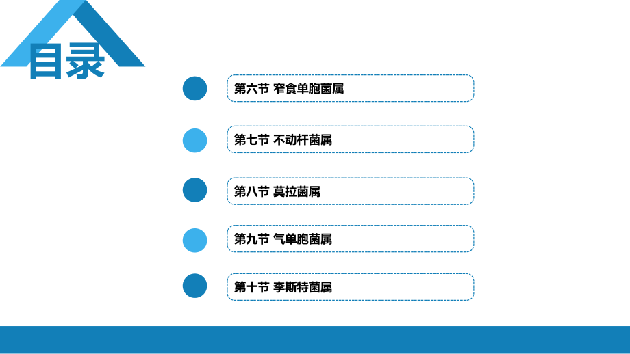 医学微生物学-第一篇　细菌学 第十六章 其他细菌_第3页