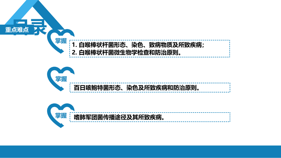 医学微生物学-第一篇　细菌学 第十六章 其他细菌_第4页