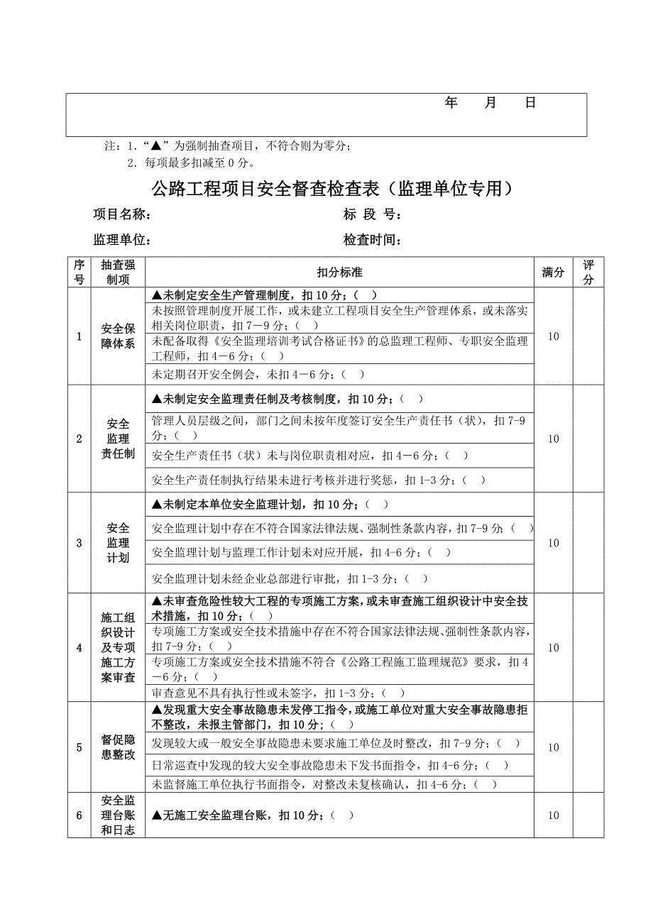 公路工程项目安全督查检查表(安全doc_第4页