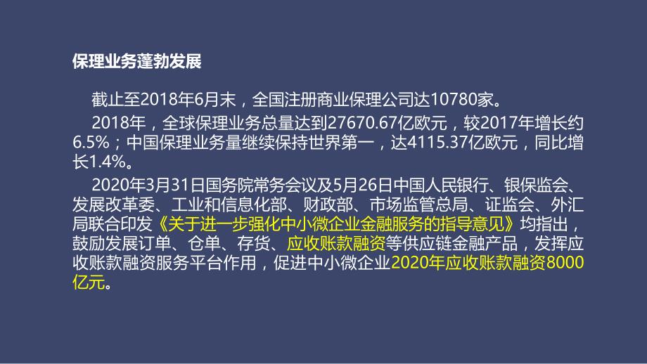 【精品课件】《民法典》新规及保理业务实操风控要点_第4页