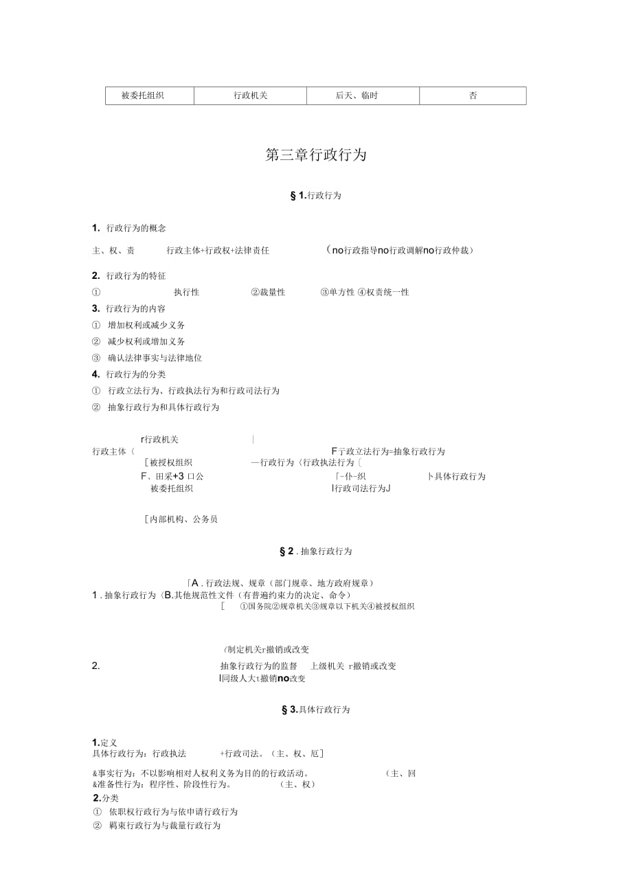 10政法英杰名师导航行政法讲义吴鹏_第4页