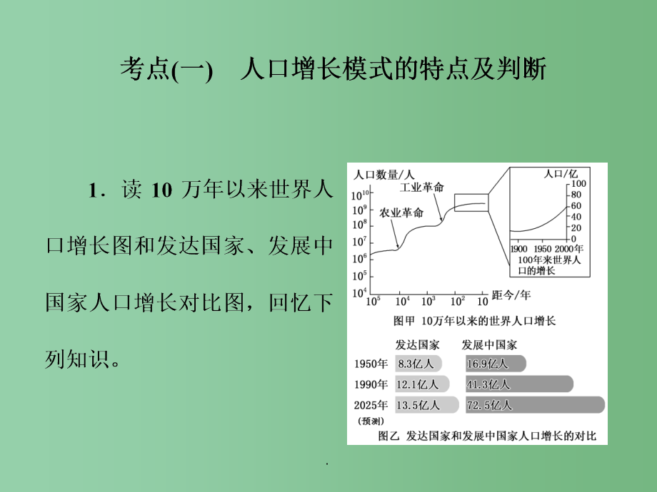 高三地理复习 第二部分 第一章 人口与地理环境 第一讲 人口的数量变化和人口容量_第3页