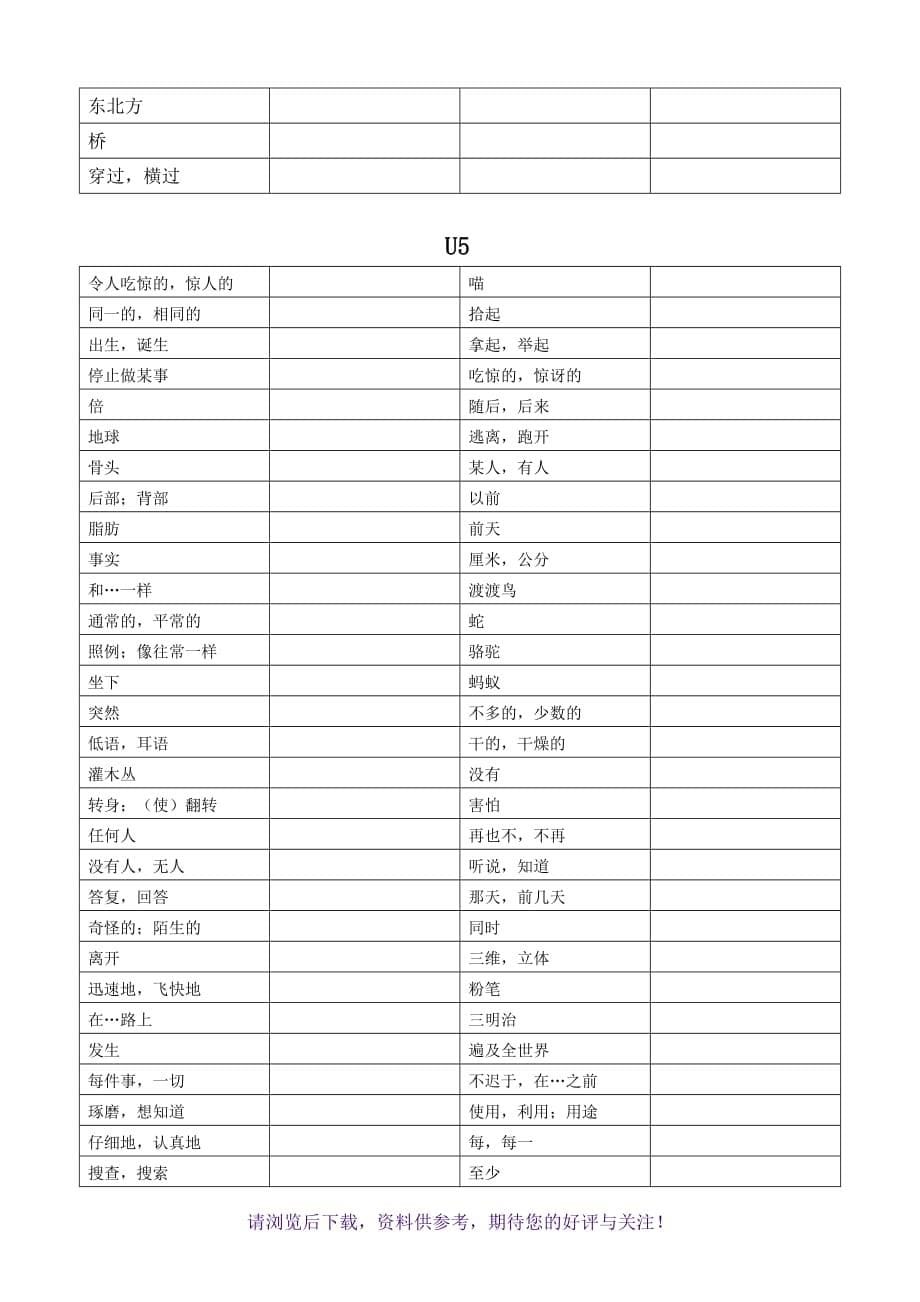 （精品）牛津初中英语译林版7B全册单词默写表_第5页