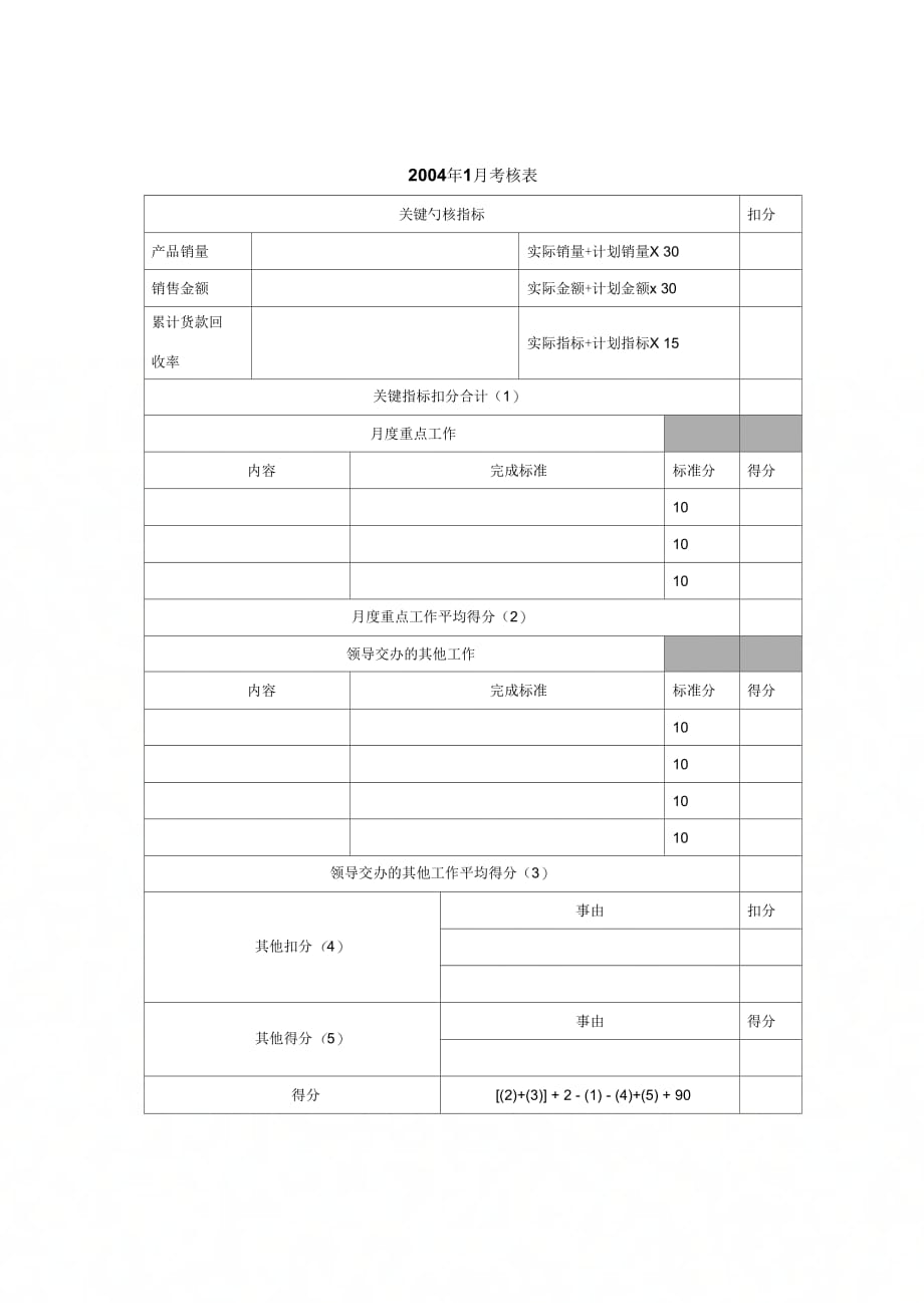 149销售员考核手册_第4页