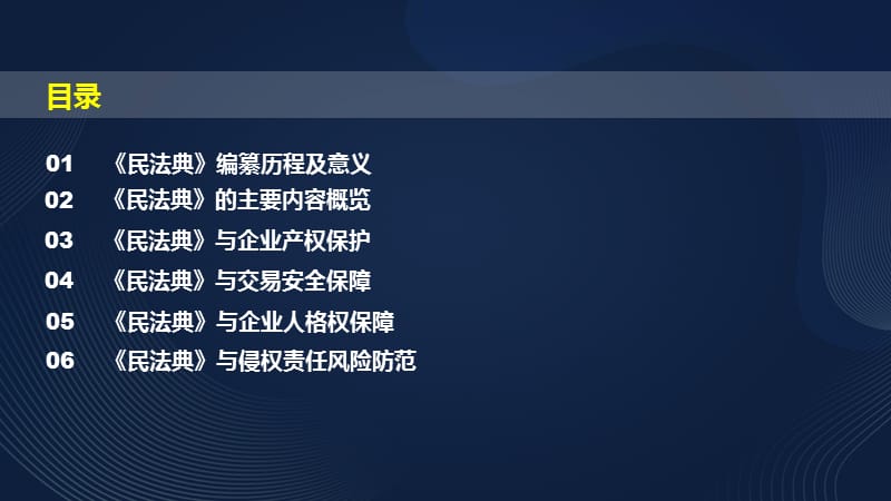 【精品课件】《民法典》与企业法律风险管理_第3页