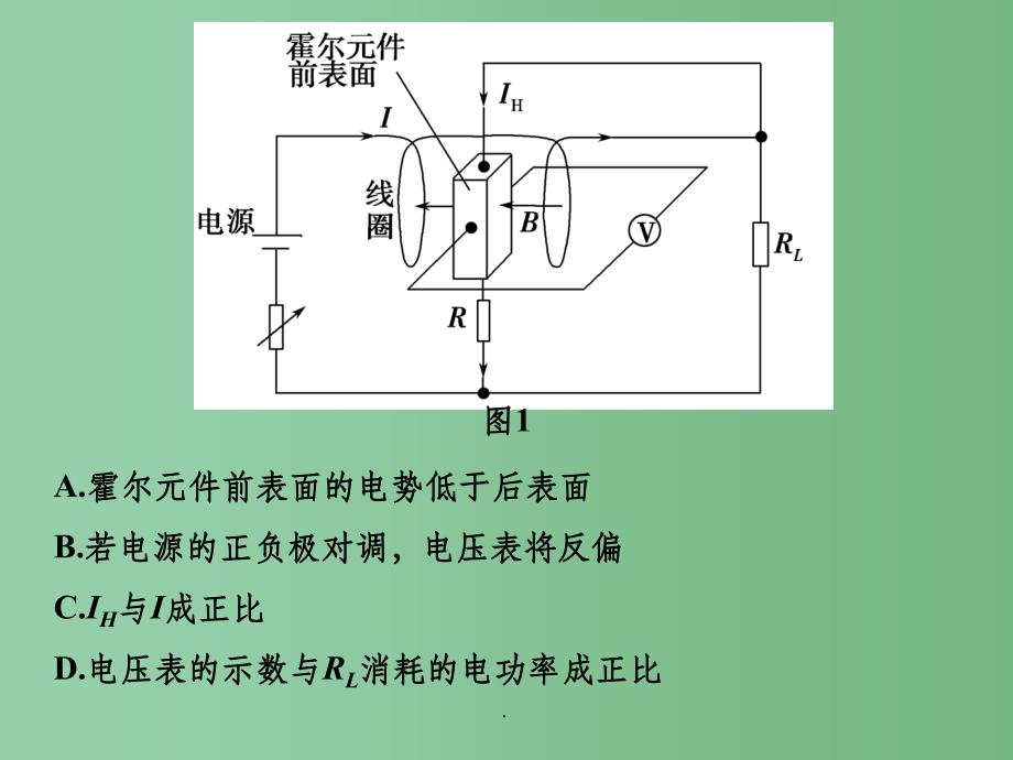 高考物理一轮复习 专题三 电场和磁场 第8讲 带电粒子在复合场中的运动_第3页