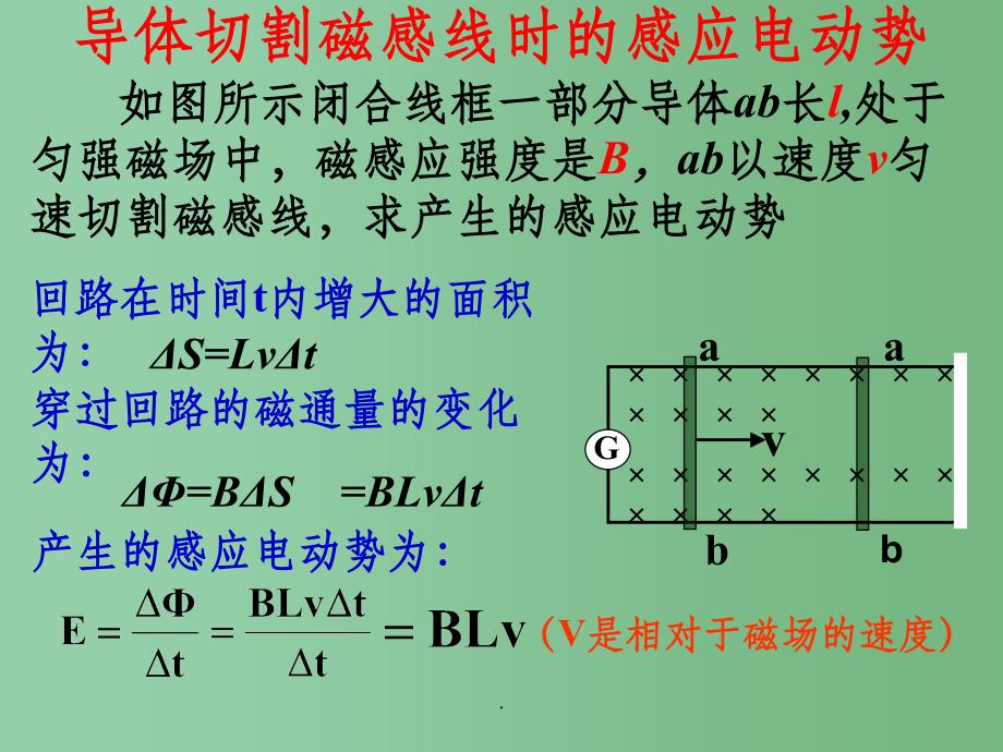 高考物理专题复习 3法拉第电磁感应定律（二） 新人教版_第2页