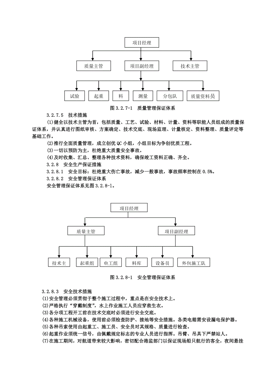 西安亭大桥施工组织设计合成-二次修_第2页