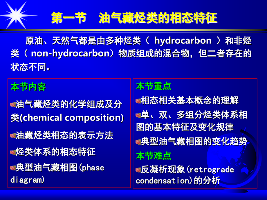 油层物理第二章_第4页