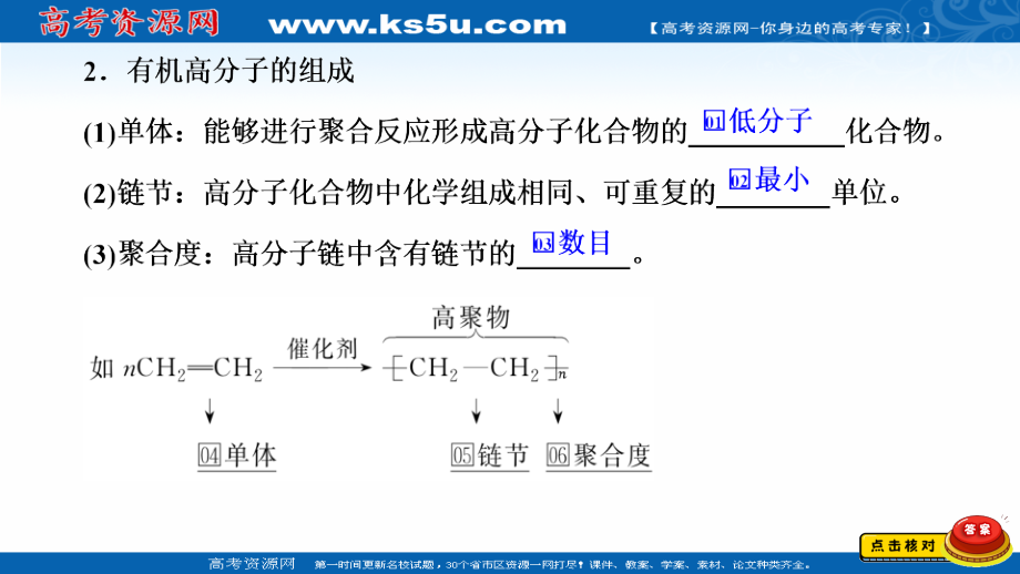 2021新高考化学选择性考试B方案一轮复习课件-高分子化合物-有机合成与推断_第4页