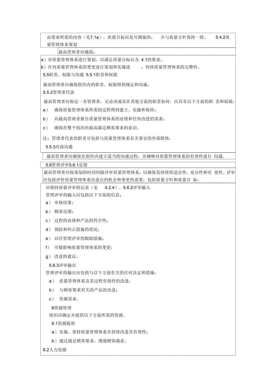 2019年整理【管理精品】国标9001_第5页