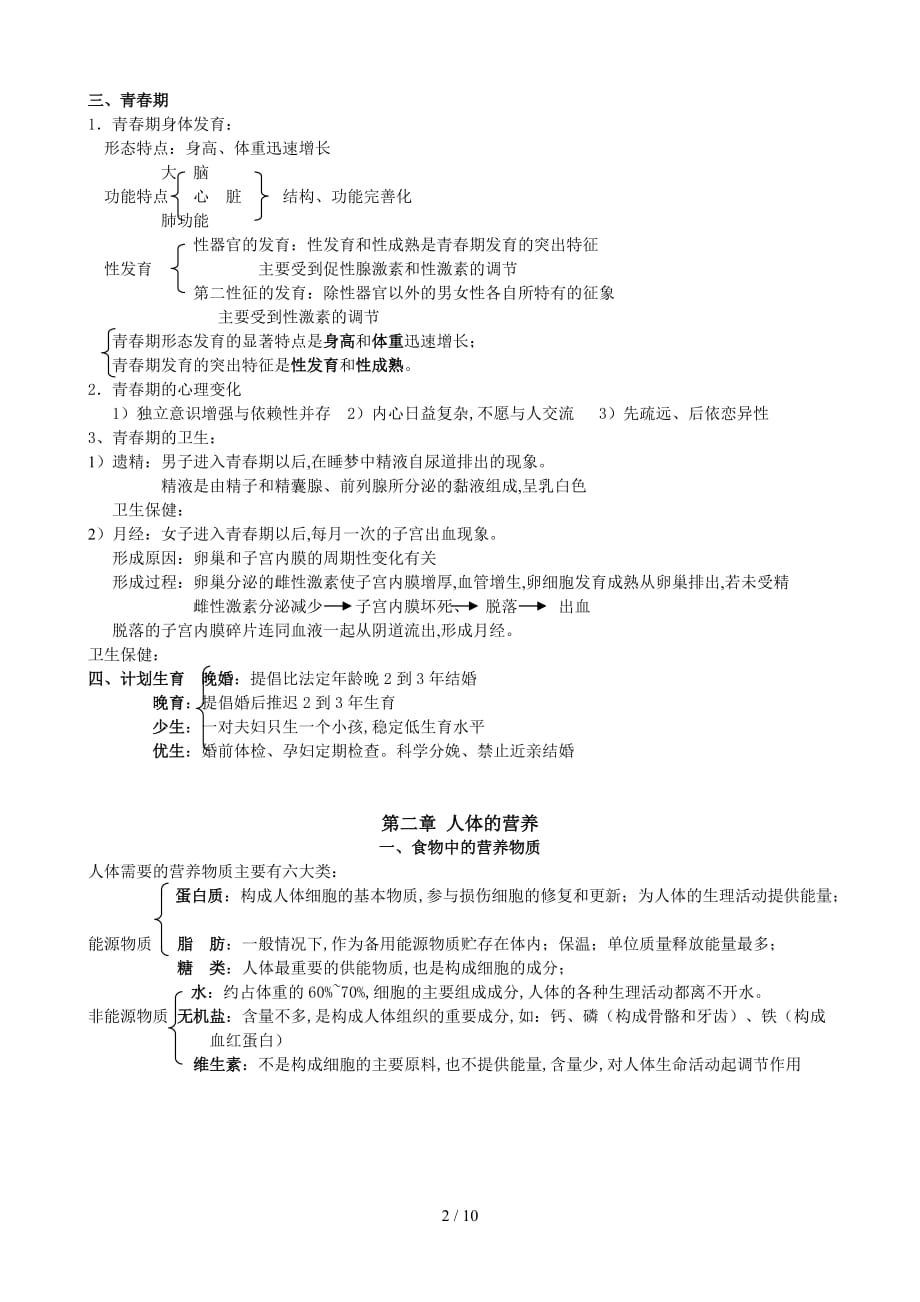 七年级下册生物知识点归纳（精编）_第2页