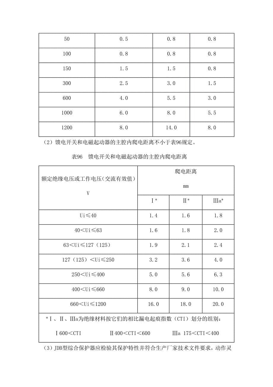 2021煤矿机电设备检修规范(集团检修标准)_第5页