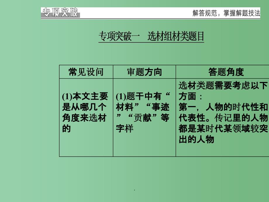 高考语文二轮复习专题五传记阅读14突破四大艺术手法类题_第3页