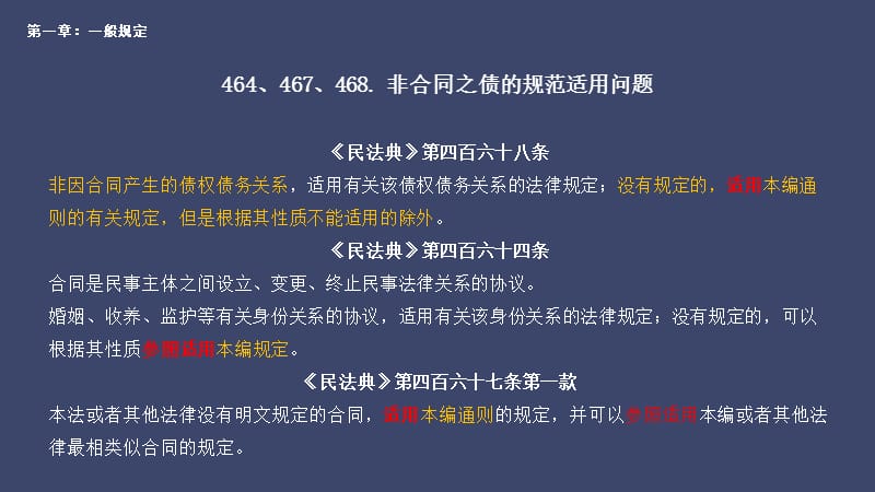 【精品课件】合同编通则部分条文逐条精讲_第4页