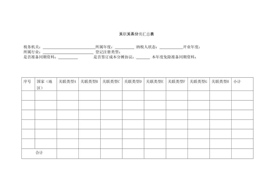 关联业务往来报告表(关联关系分类汇总表doc_第1页