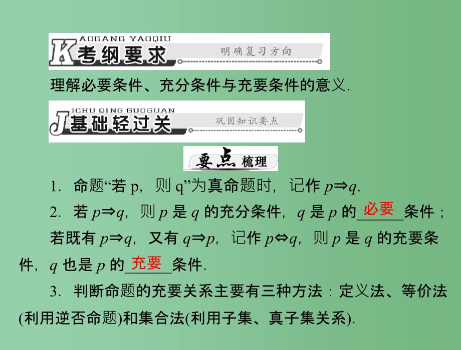 高考数学总复习 第一章 集合与逻辑用语 第3讲 充分条件与必要条件 理_第2页